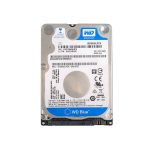 1TB HDD/SSD with 2023 BENZ B-MW Software for VXDIAG Multi Tools