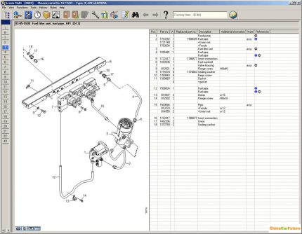 Scania Multi 2024 Spare Parts Catalog & Service Information