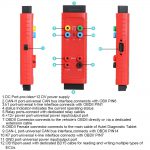 Autel G-BOX Tool for Benz All Keys Lost Work with Autel MaxiIM IM608 - 画像 (3)