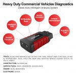 Humzor NexzDAS ND626 Gasoline and Diesel Integrated Auto Diagnosis Tool for Both Cars and Trucks - 画像 (5)