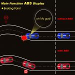 Autel AutoLink AL619 Auto Scanner Automotive Tool - Imagem 6