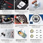 Launch X431 Diagun IV Auto Full System Diagnostic Tool Support Bluetooth/Wifi with 2 Year Free Update - Imagen 5