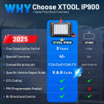 XTOOL INPLUS IP900 ECU Coding Key Programmer VAG Guided & FCA OBDII Scanner - Image 2