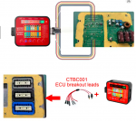 WOYO CTB007 Mobile OBD2 Diagnostic Test Box - Professional ECU Bench Tester - Imagem 2
