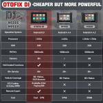 Autel OTOFIX D1 Bluetooth Scanner Car Diagnostic Scan Tool - Image 2
