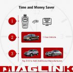 AUTEL MaxiDiag Diaglink OBD2 Scanner All System Car Diagnostic Tool - 画像 (5)
