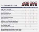 Autel AutoLink AL619 Auto Scanner Automotive Tool - Imagem 3