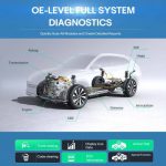 LAUNCH CRP919 EV Diagnostic Tool for Electric Vehicles New Energy Cars Supports ECU Coding - Imagem 8