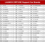Launch CRP123E OBD2 Car Diagnostic Scanner ABS SRS Engine Code Reader Lifetime Free Update - Imagem 2
