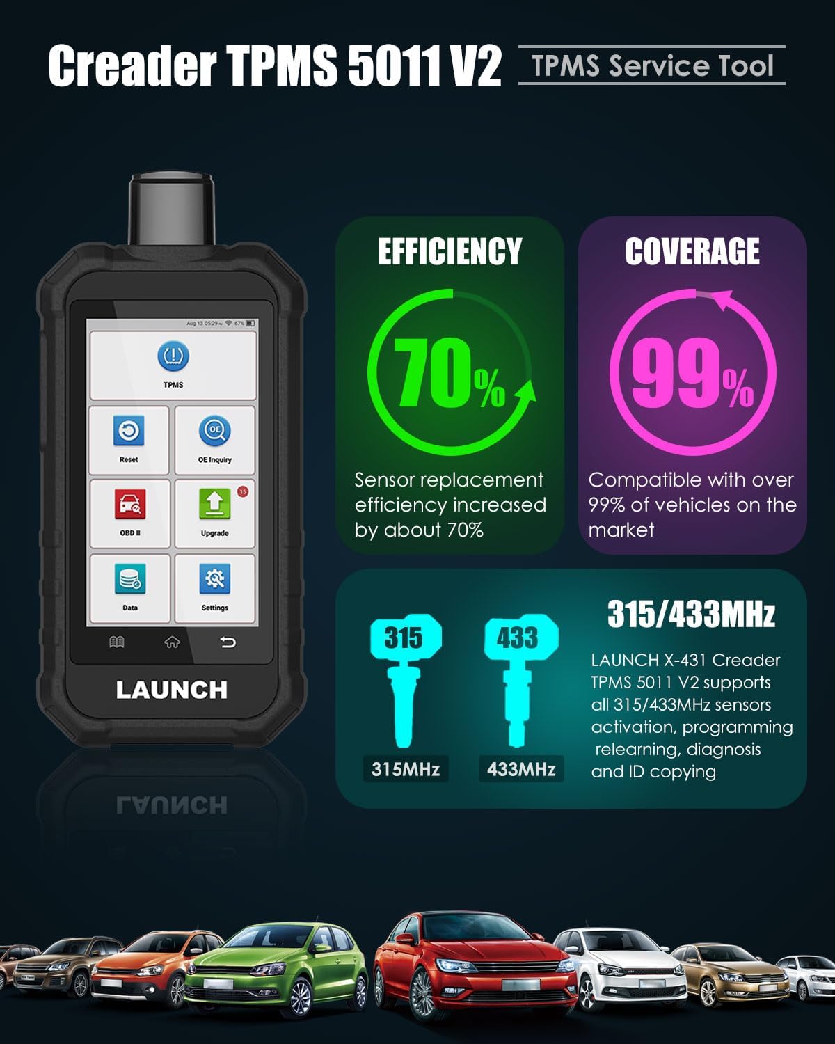 Launch Creader TPMS 5011 V2 TPMS Relearn Tool Activate 315/433MHZ Tire Pressure Sensors[Pre-order] - Image 14