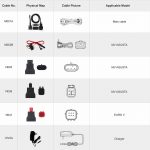 ⁦OBDSTAR iScan MV Agusta Intelligent Motorcycle Tablet Diagnostic Tool⁩ - الصورة ⁦5⁩