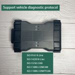 Renault VCI OBD2 Diagnostic Tool V230 full diagnosis of ECU car - Imagen 4
