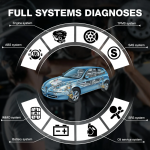 THINKCAR Thinktool Pro OBD2 CAR Diagnostic Tool All Systems 2 Years Free Update 28+ Resets Bi-Directional ECU Coding - Imagem 5