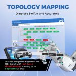 TOPDON Phoenix XLink Bi-Directional Diagnostic Tool Supports ECU Programming, ECU coding, 41 Services – Image 11