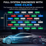 Topdon Phoenix Smart Full System Diagnostic Tool Supports ECU Online Programming - Imagem 5
