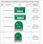 Yanhua Mini ACDP Gearbox Clone Module 13 for VW Audi Seat Skoda - Image 7