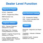 ⁦ICOM NEXT A With Software For B-MW Series Diagnostic & Programming till 2026⁩ - الصورة ⁦7⁩